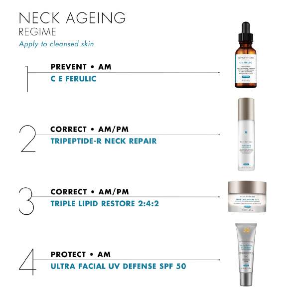 SKINCEUTICALS TRIPEPTIDE NECK REPAIR TRATAMIENTO CORRECTOR ZONA DEL CUELLO (50ML)