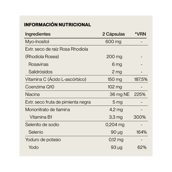 IVB WELLNES TYROENERGY (180 VEG.CAPSULAS)