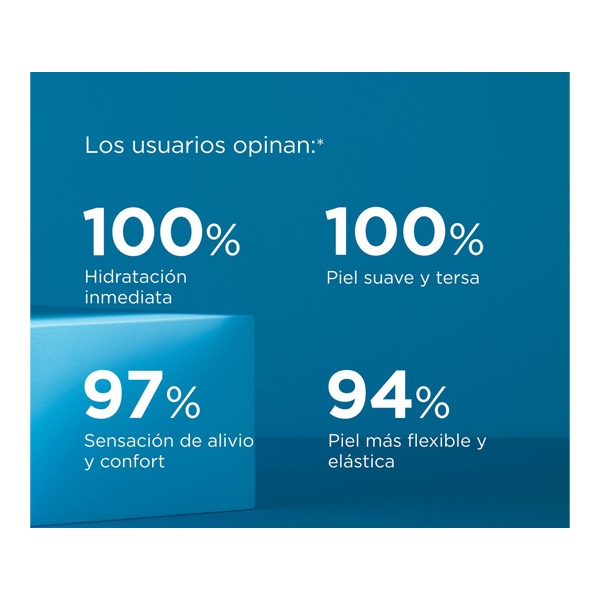 ISDIN Ureadin 10% Loción Hidratante (400ml)