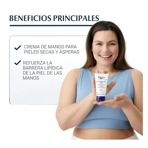 EUCERIN UreaRepair PLUS Crema de manos 5% Urea (75ml)