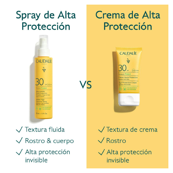 CAUDALIE VINOSUN PROTECT FACIAL ANTIARRUGAS SPF30 (50ml)