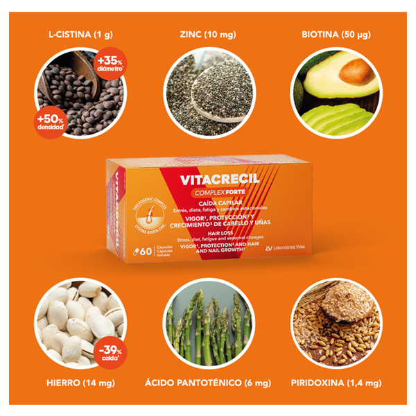 LABORATORIO VIÑAS VITACRECIL COMPLEX FORTE (90 CÁPSULAS)  