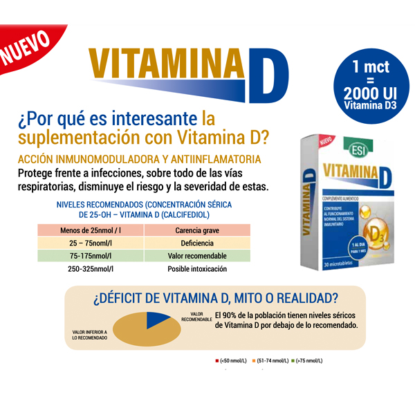 ESI-TREPAT DIET VITAMINA D (30 Microtabletas)