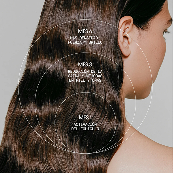 OLISTIC WOMEN (28 VIALES)
