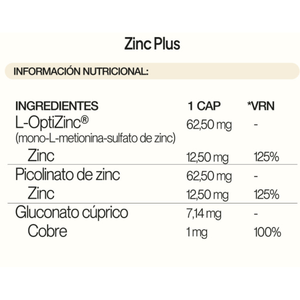 IVB WELLNES ZINC PLUS (60 COMPRIMIDOS)
