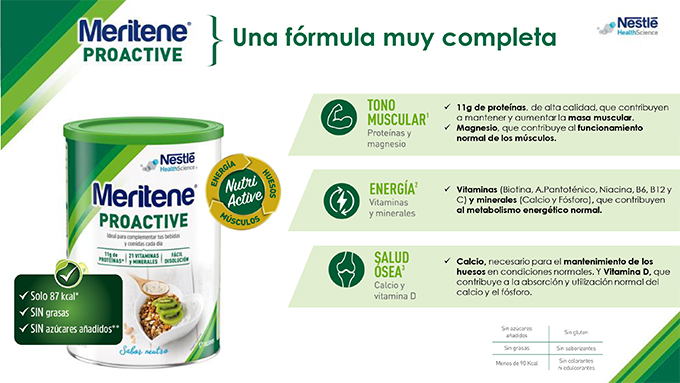 meritene proactive