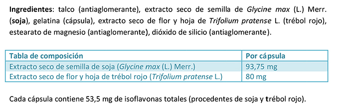 FITOGYN INGREDIENTES