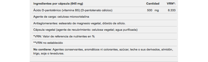 acido-pantoneico suravitasan acido-pantoneico suravitasan