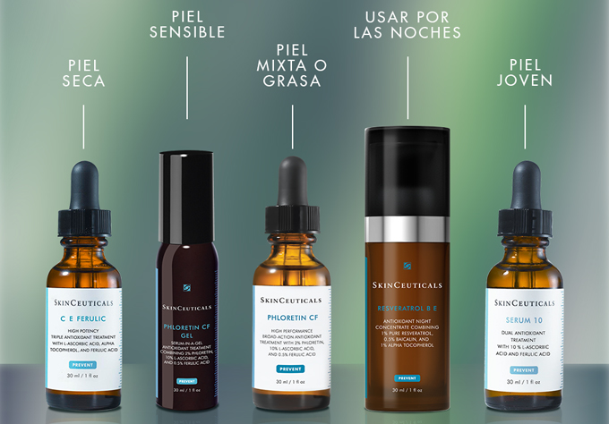 skinceuticals