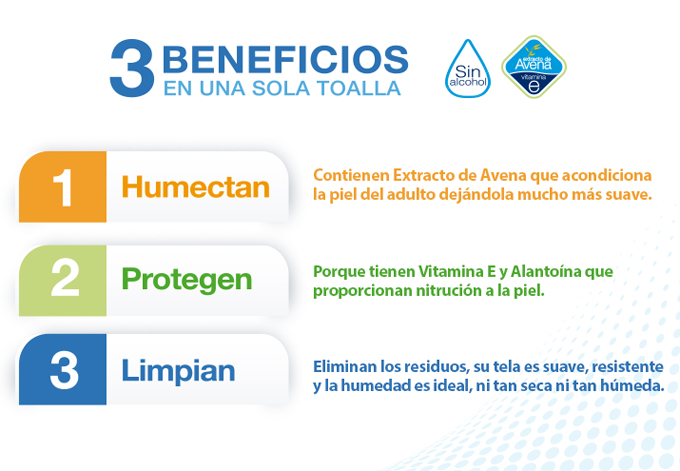 toallitas higienicas para adultos tena toallas higienicas Tena 3 en 1