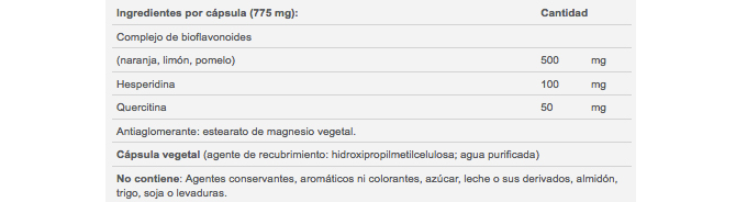 suravitasan bioflavonoides