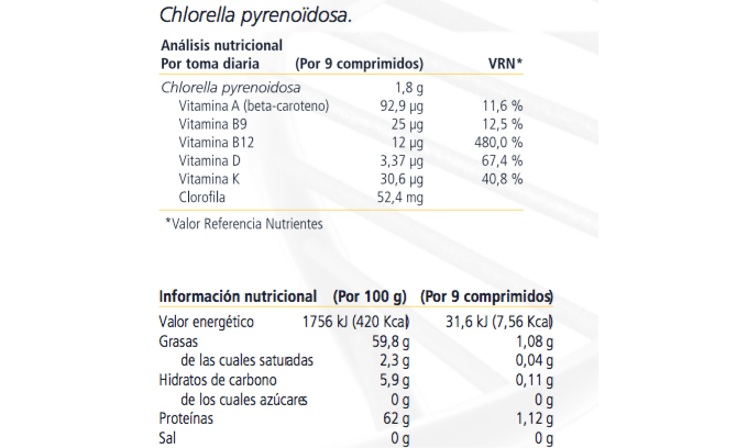 chlorella vitae