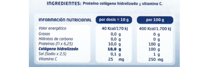 colnatur classic ingredientes