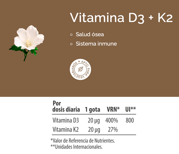 d3 k2 combinación vitaminas