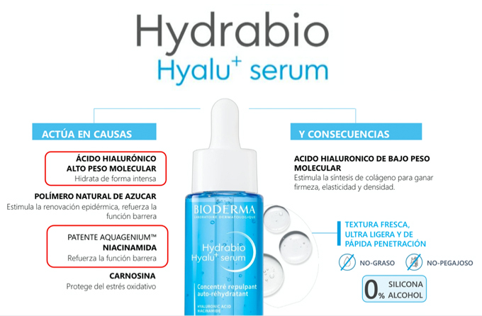 hyalu+-serum-hydrabio-bioderma