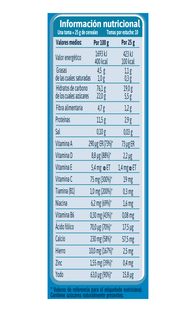 gerber alimentation infantil