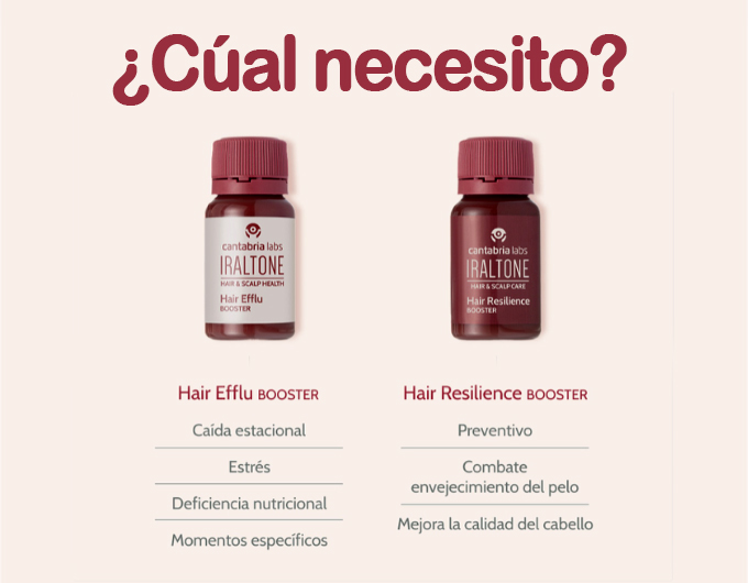 iraltone-anticaida bebible
