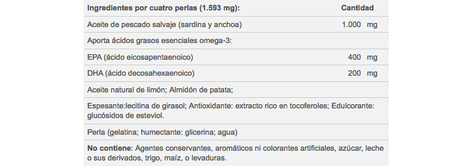 omega3-peques-suravitasan