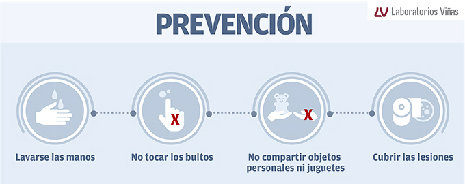 prevención moluscos-laboratorio viñas