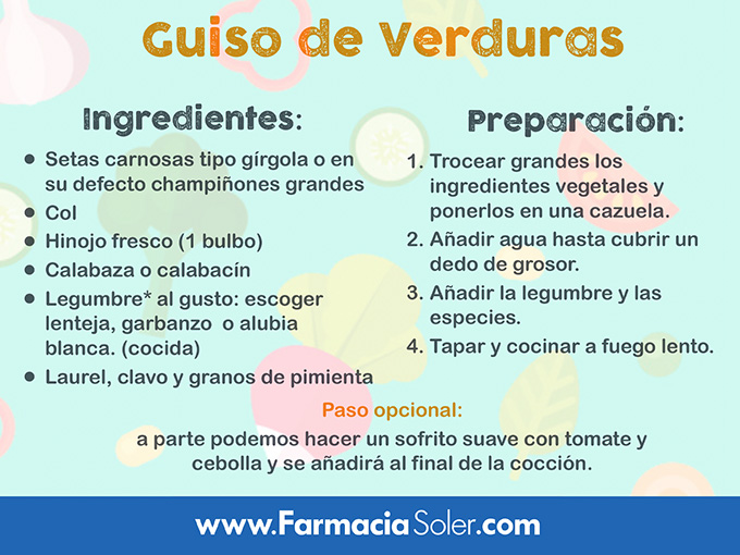 recetas cocina saludable dieta mediterranea