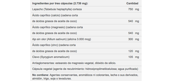 super caprilico suravitasan super caprilico suravitasan
